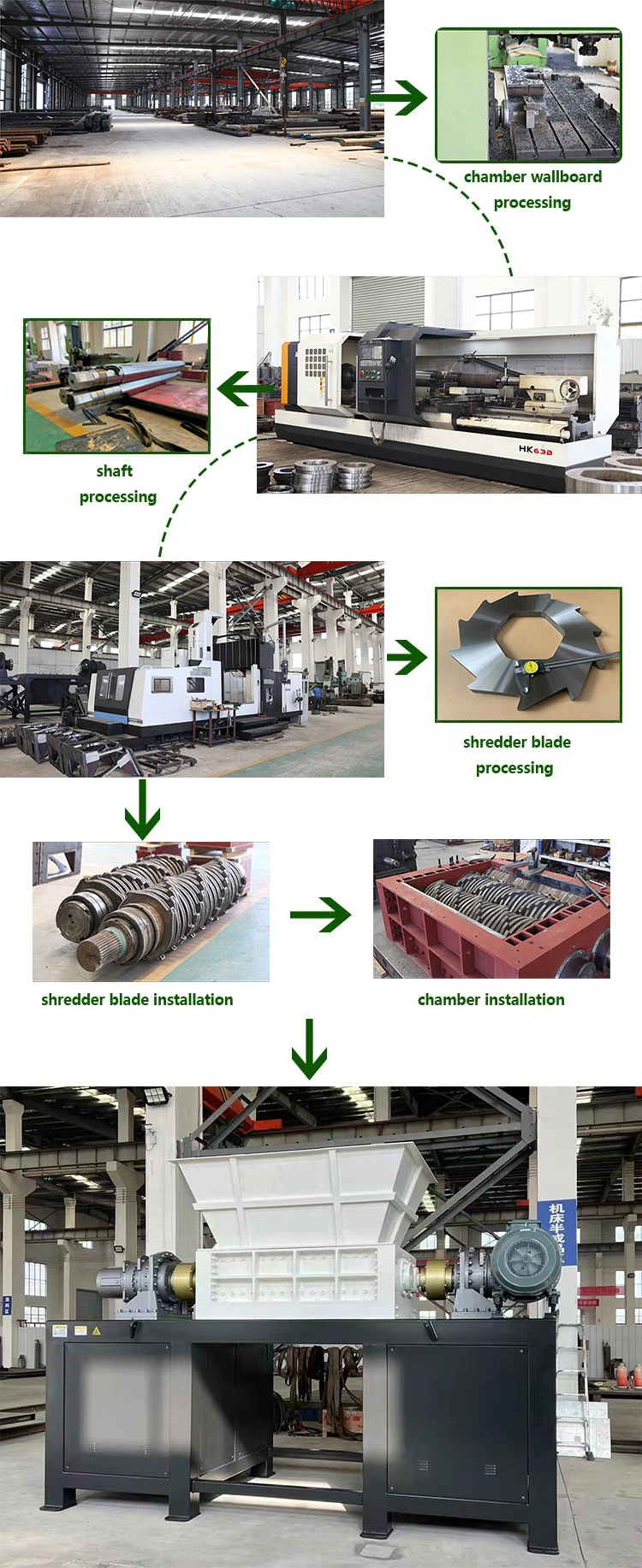 Double Shaft Scrap Copper Wire Recycling Electrical Copper Cable Iron Steel Metal Cans Shredder